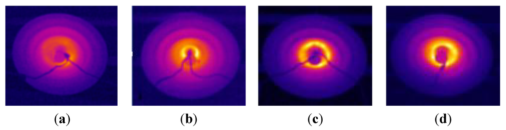 Energies 08 00837 g005 1024