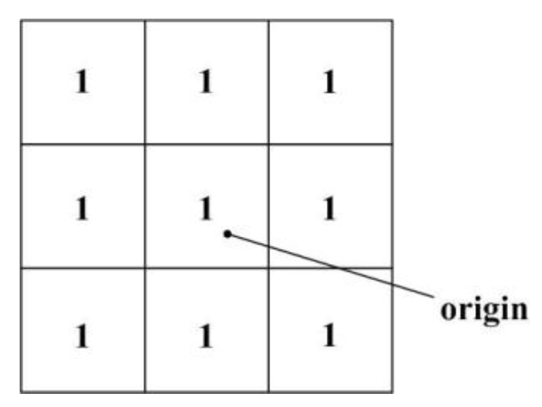 Energies 08 00837 g007