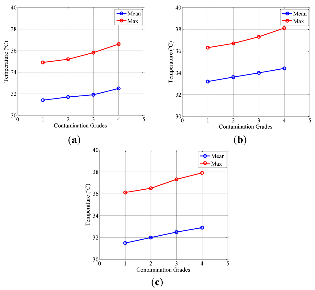 Energies 08 00837 g009 1024