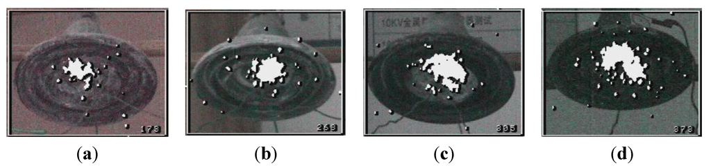 Energies 08 00837 g010 1024