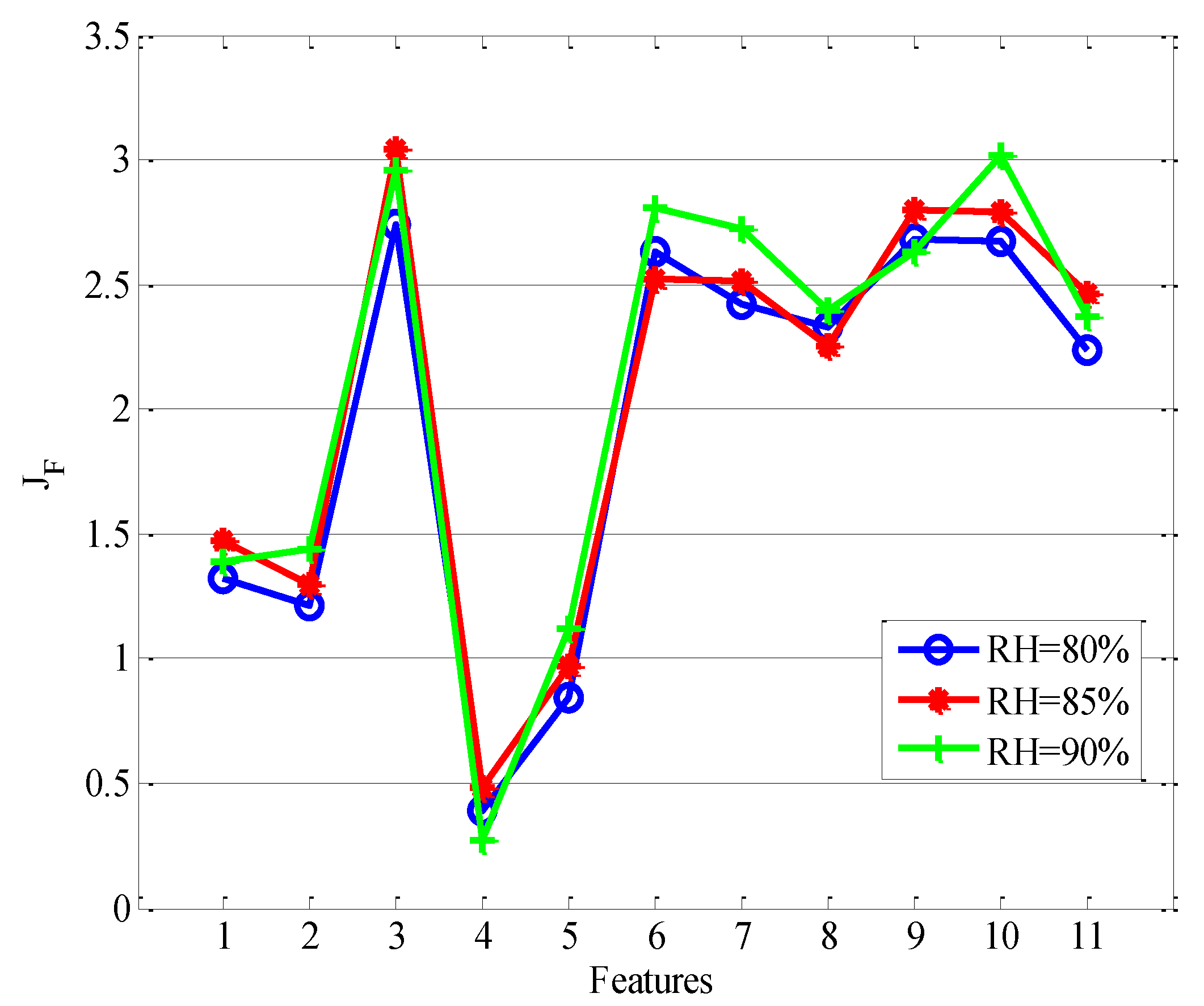Energies 08 00837 g012