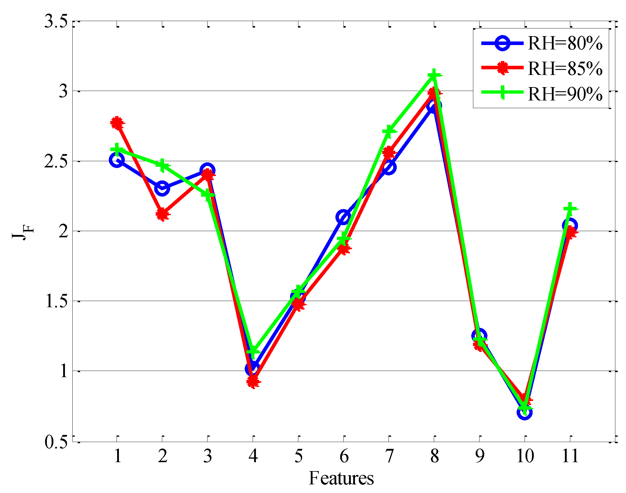 Energies 08 00837 g013