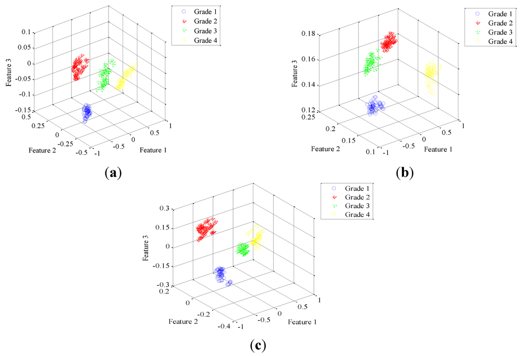 Energies 08 00837 g015 1024