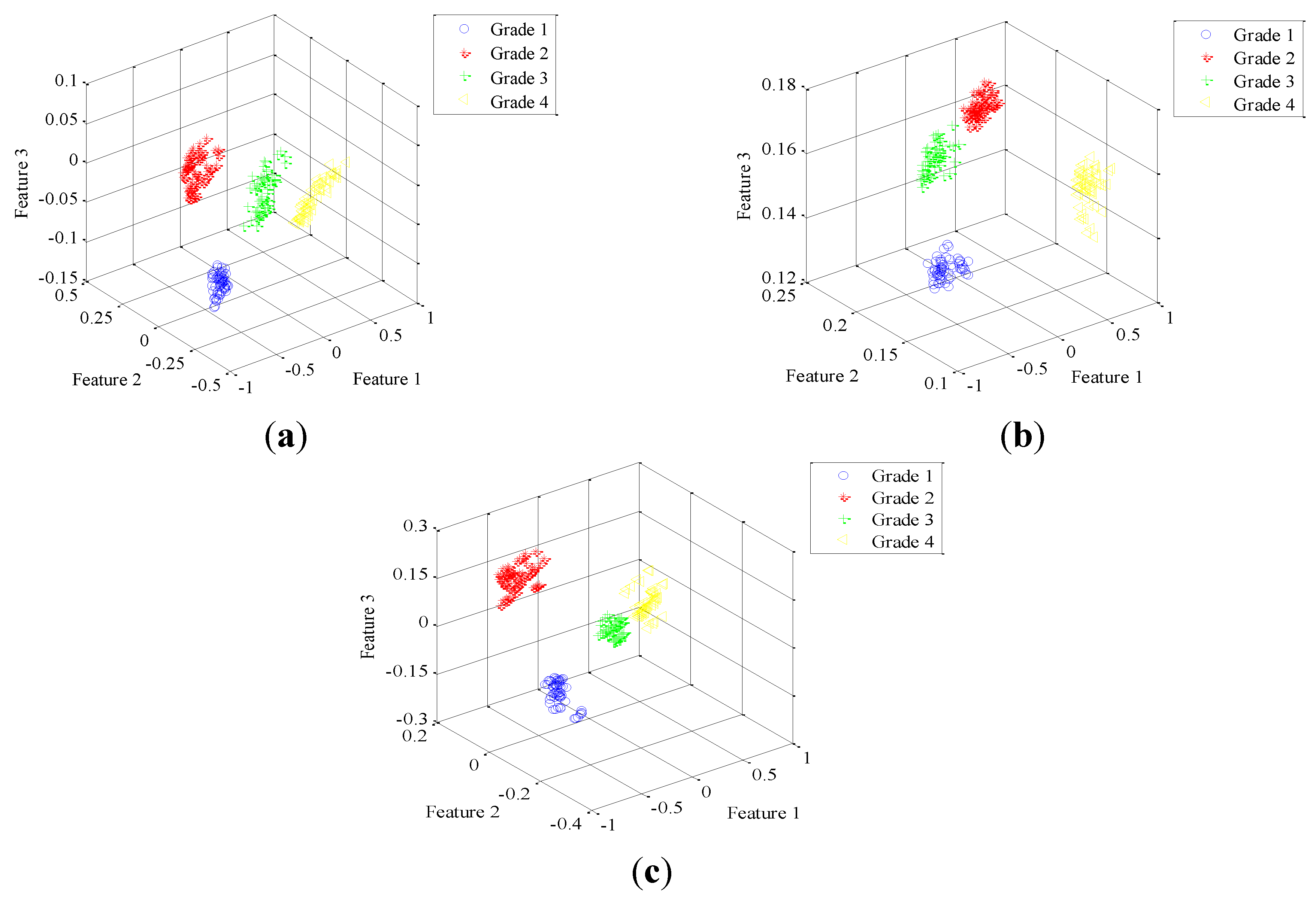 Energies 08 00837 g015