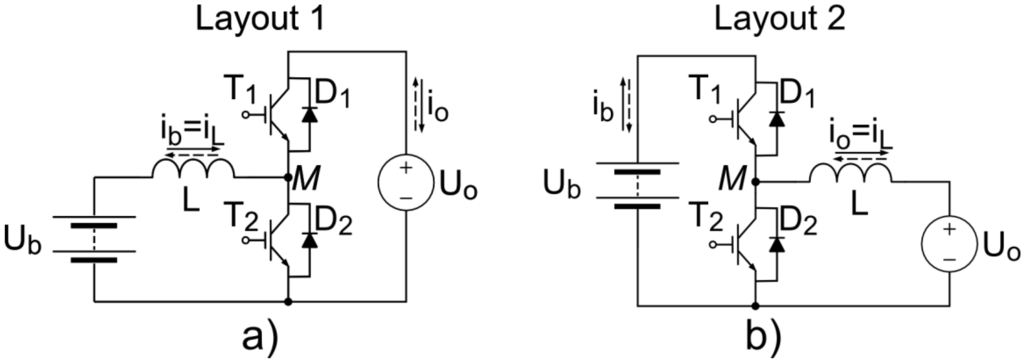 Energies 08 00960 g002 1024