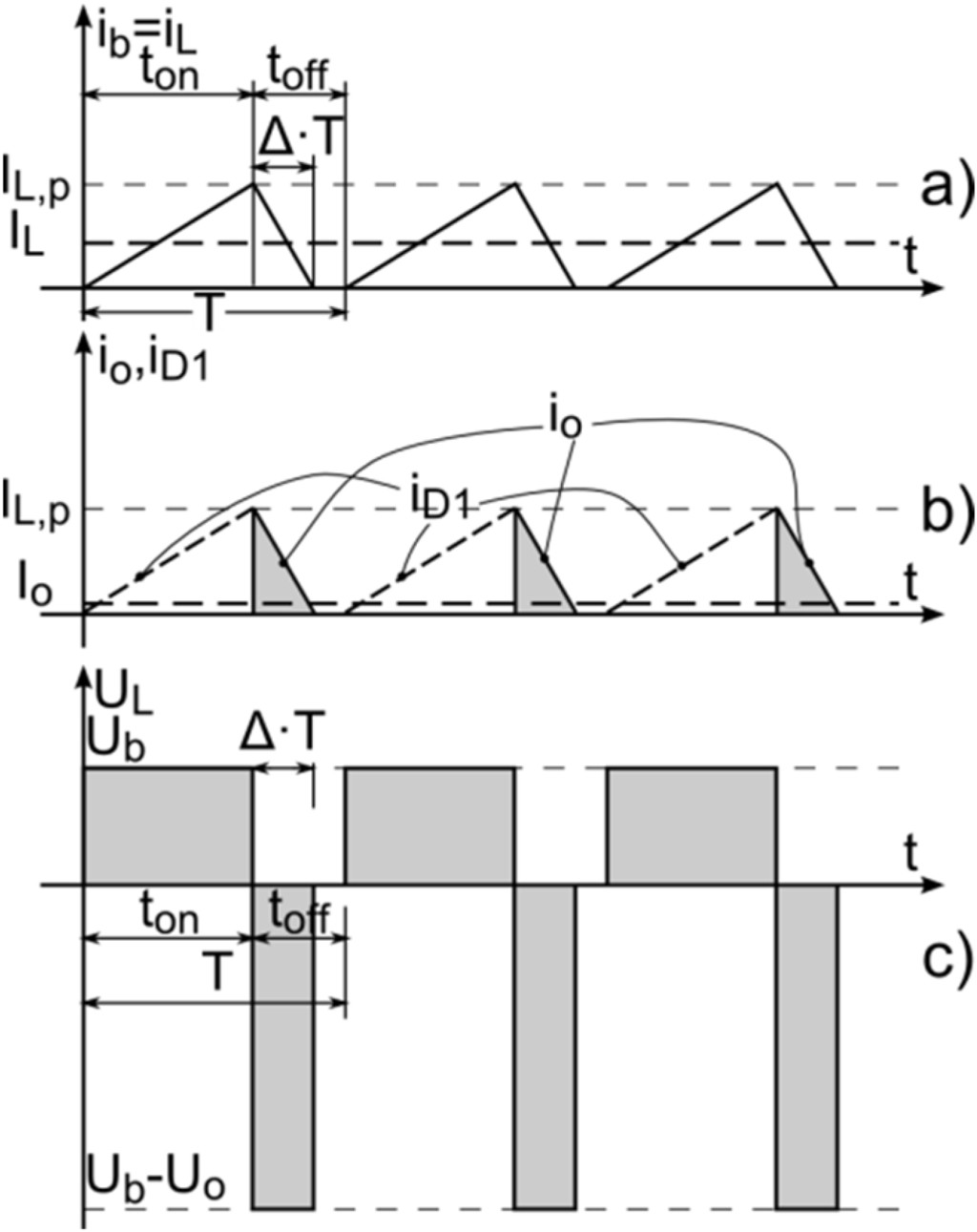 Energies 08 00960 g007 1024