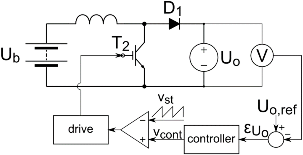 Energies 08 00960 g009 1024