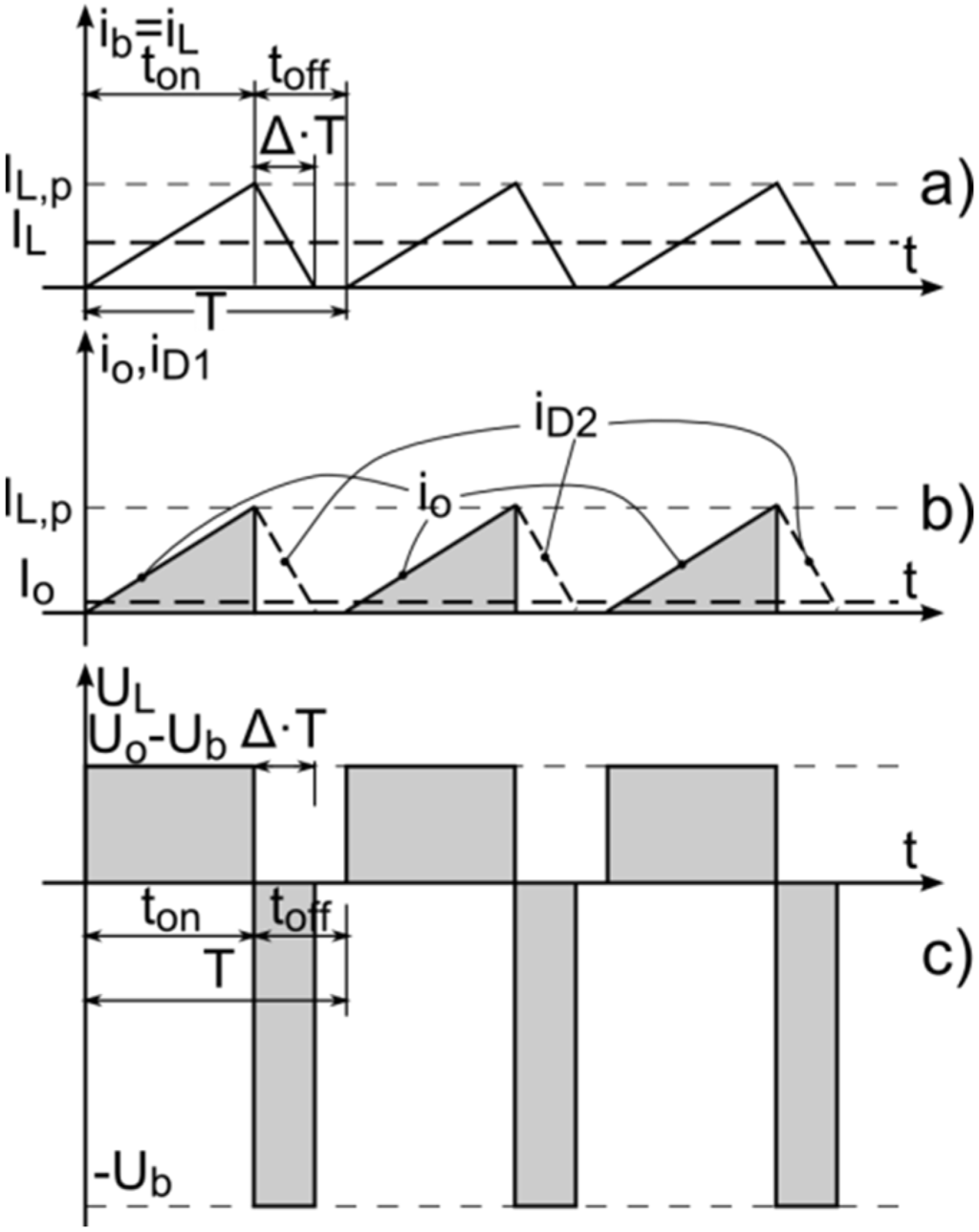 Energies 08 00960 g011 1024