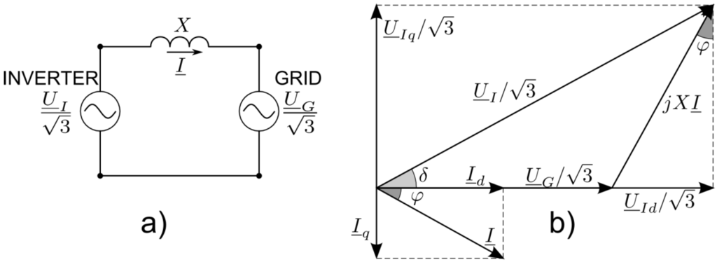 Energies 08 00960 g014 1024