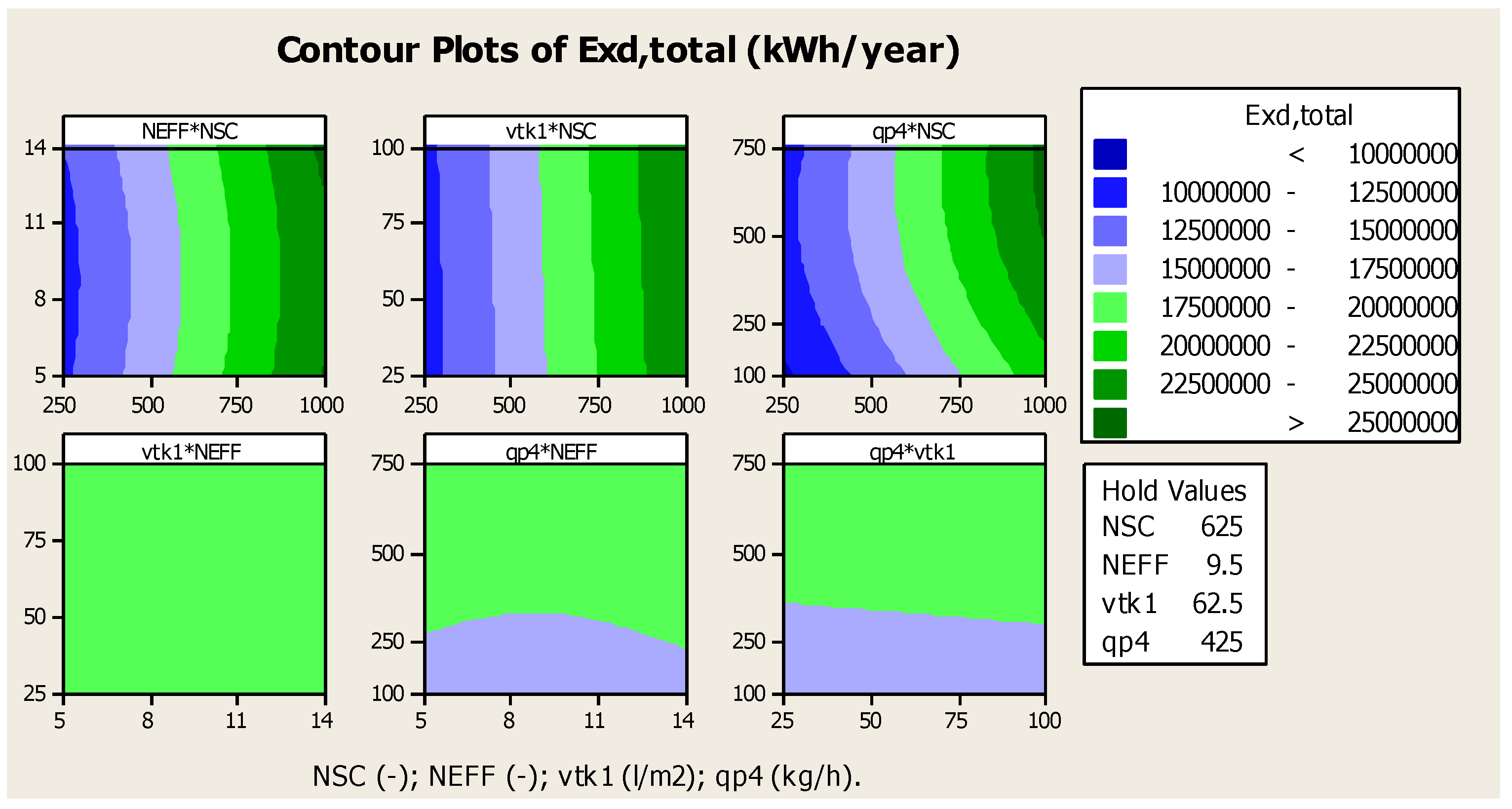 Energies 08 00995 g011