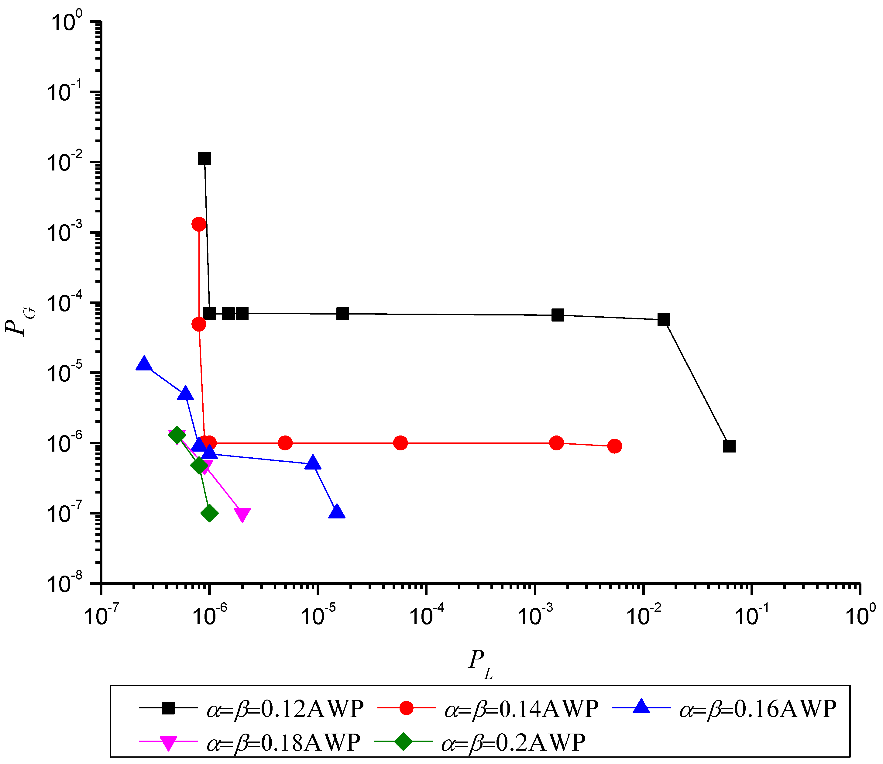 Energies 08 01080 g005