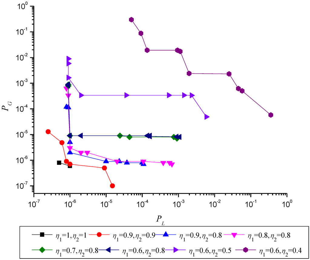 Energies 08 01080 g006 1024