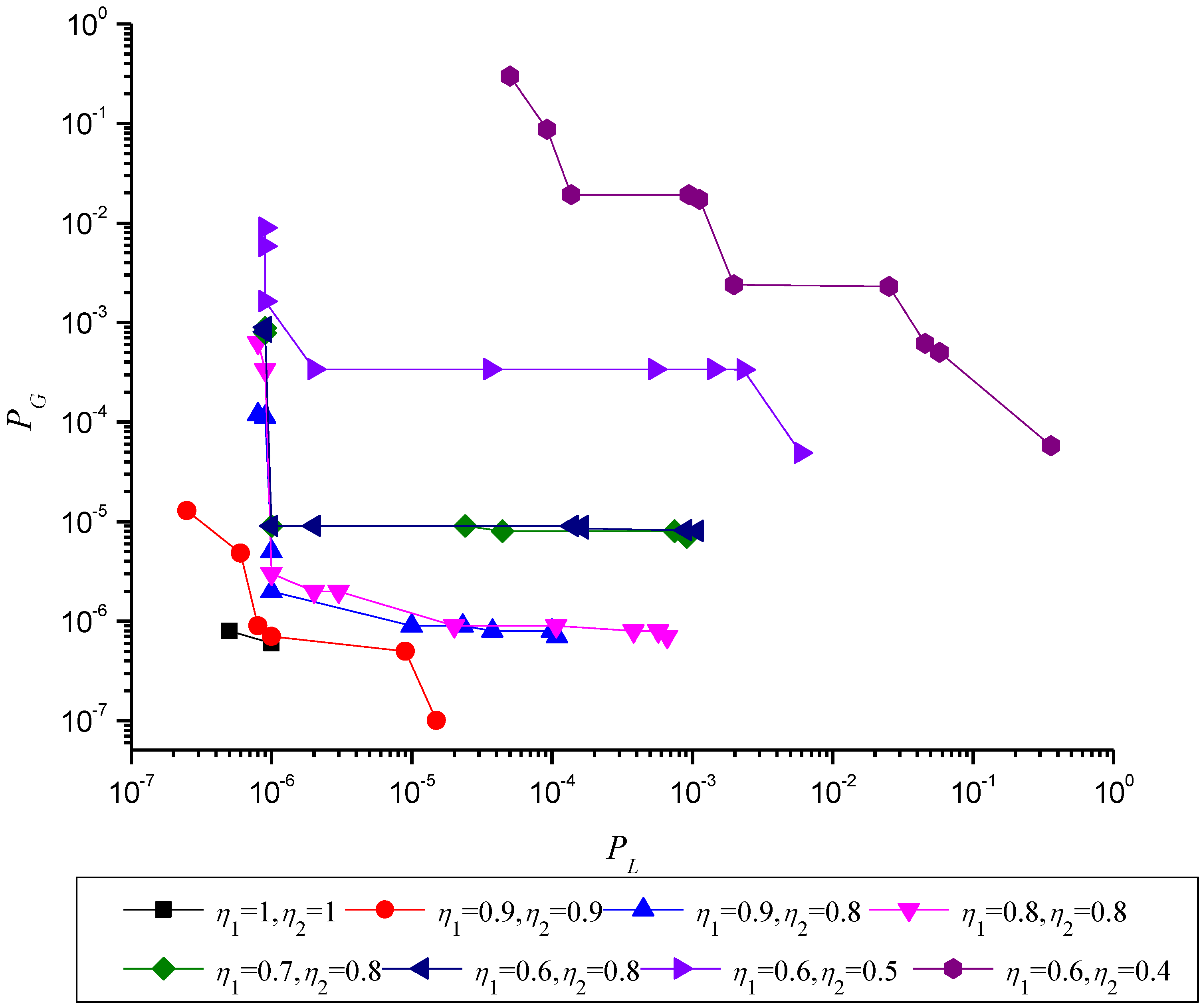 Energies 08 01080 g006
