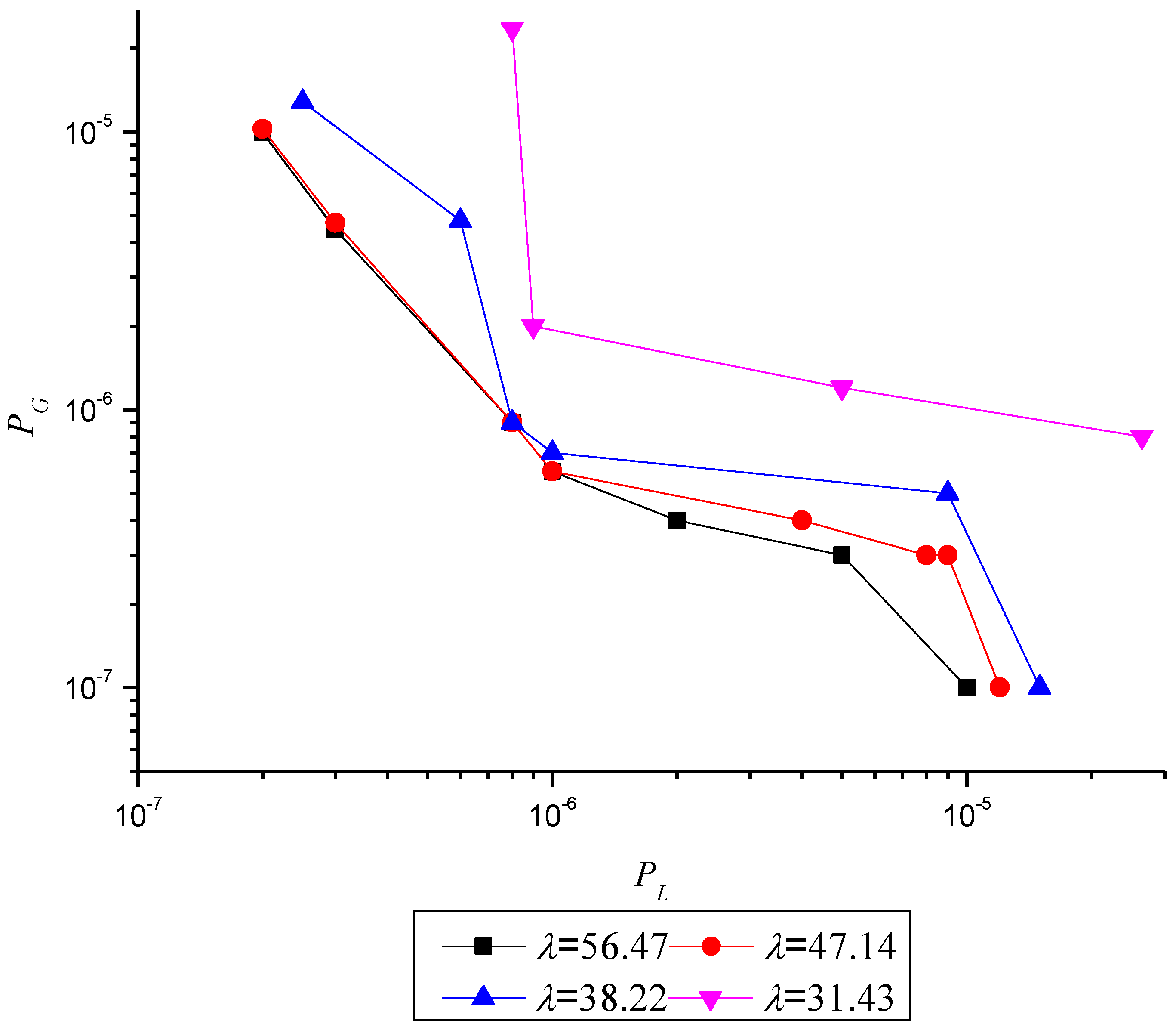 Energies 08 01080 g007