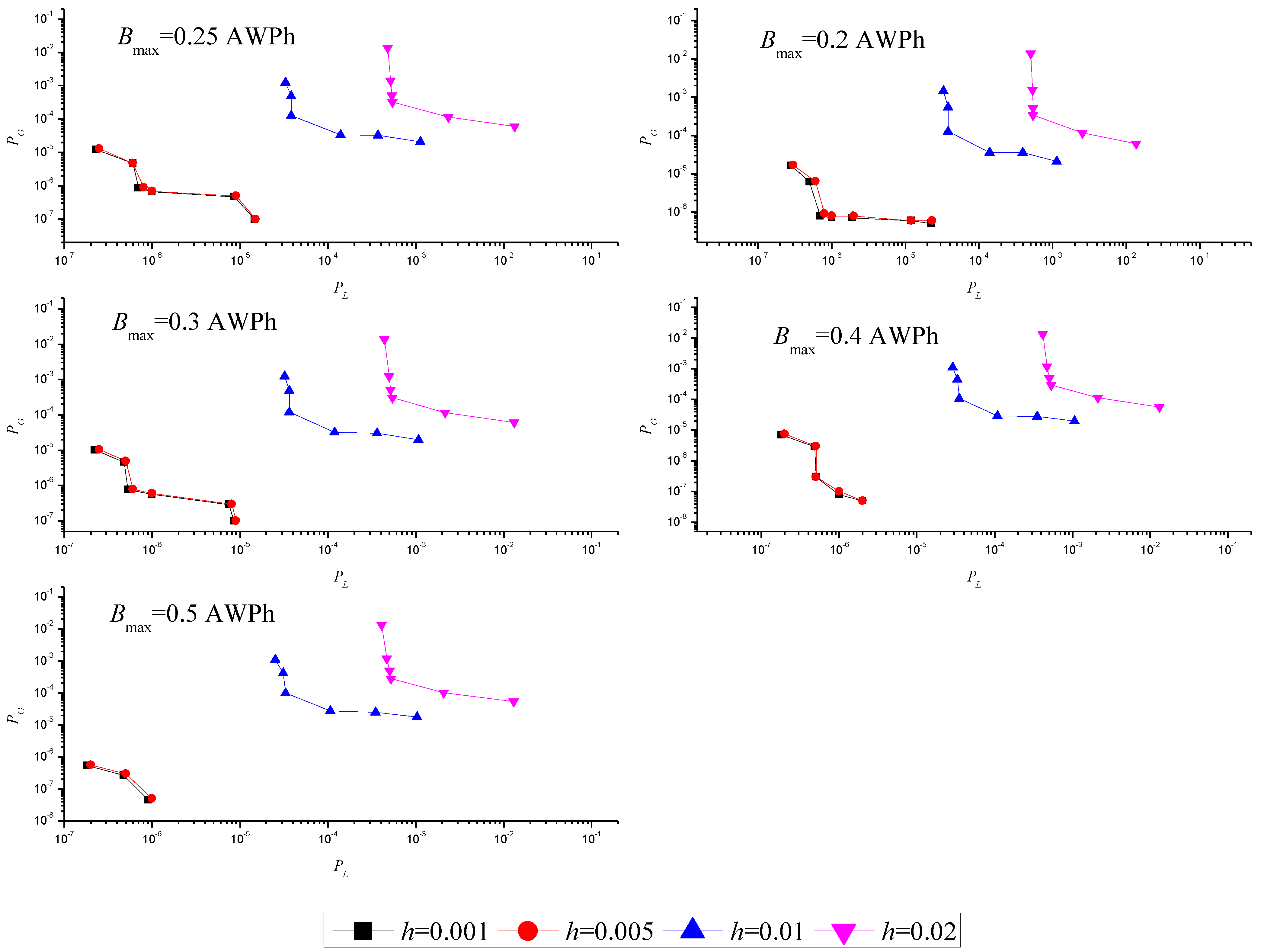 Energies 08 01080 g009