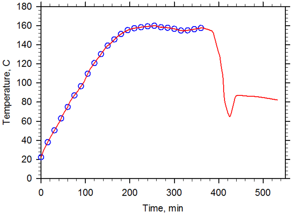 Energies 08 01166 g001 1024