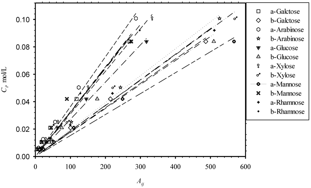 Energies 08 01166 g002 1024