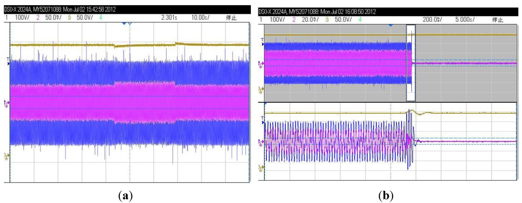 Energies 08 01181 g007 1024