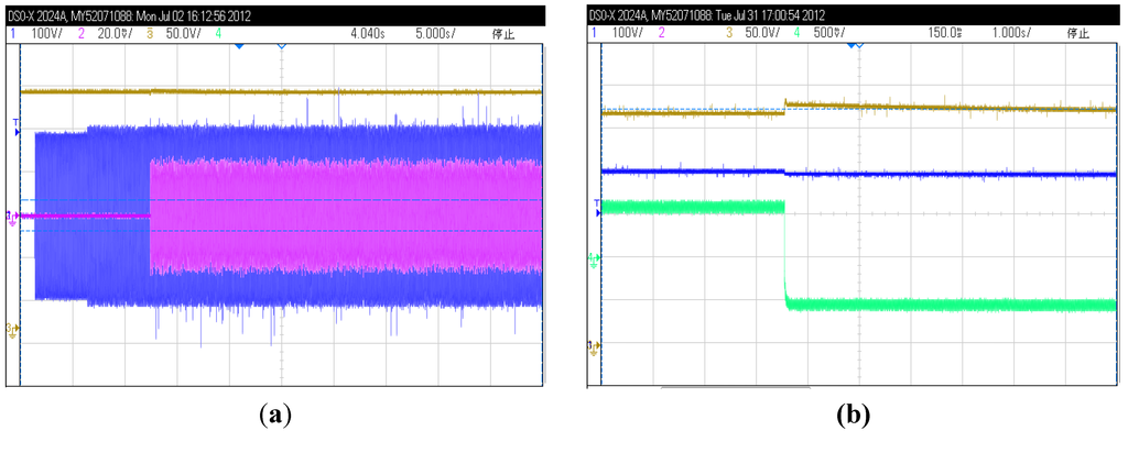 Energies 08 01181 g008 1024