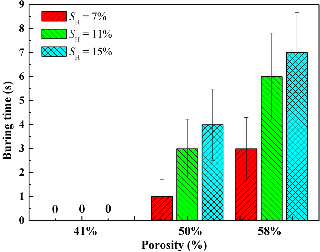Energies 08 01242 g006 1024