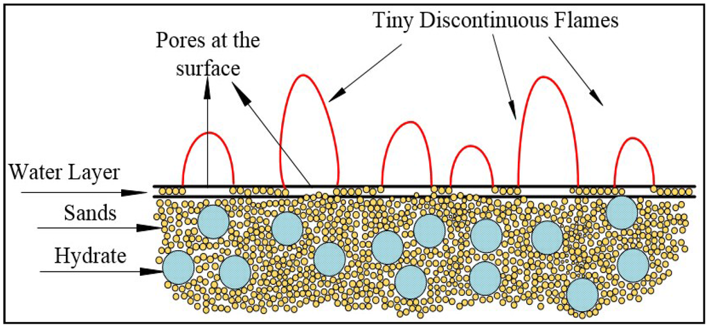 Energies 08 01242 g009 1024