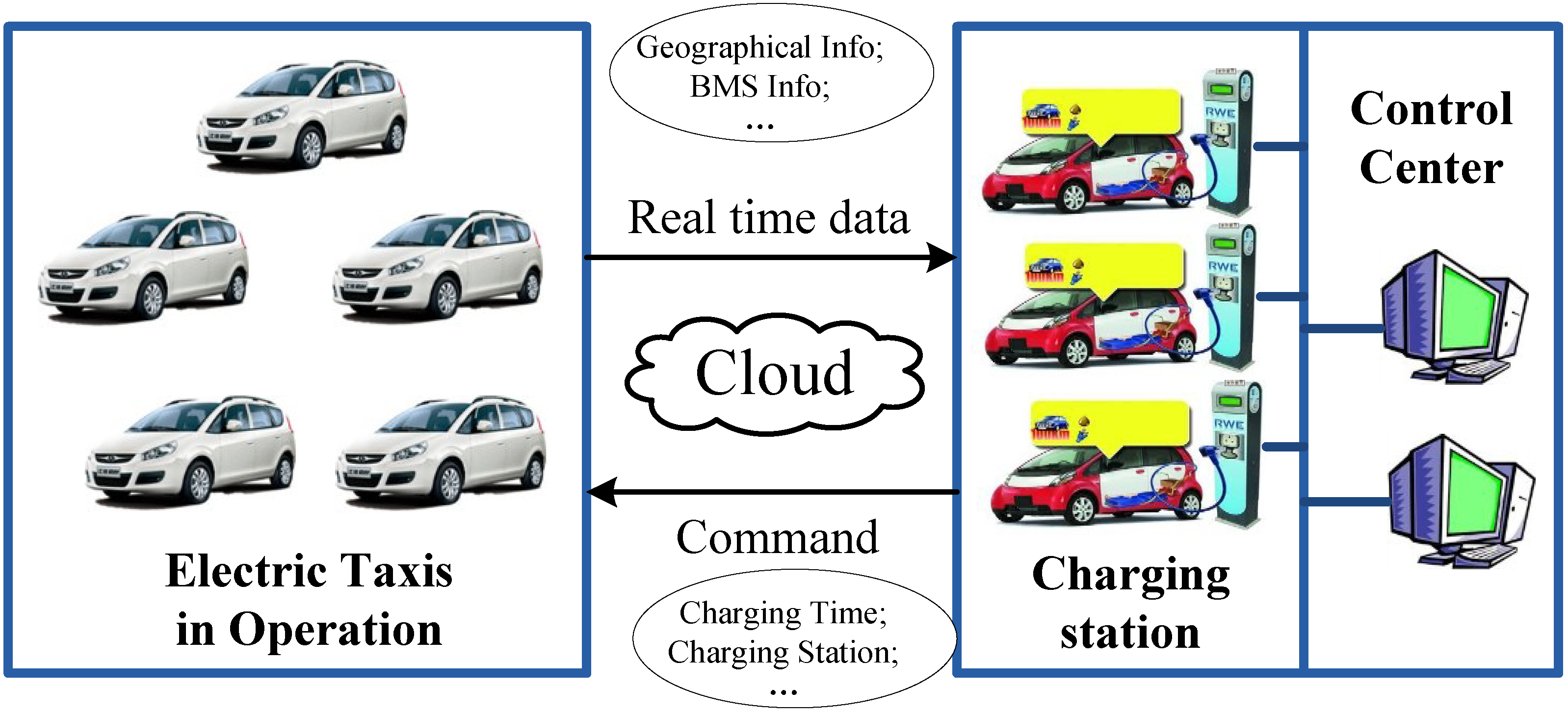 Energies 08 01256 g001