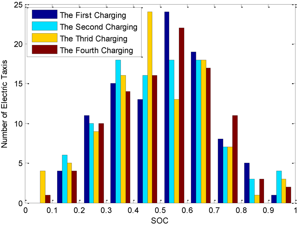 Energies 08 01256 g006 1024