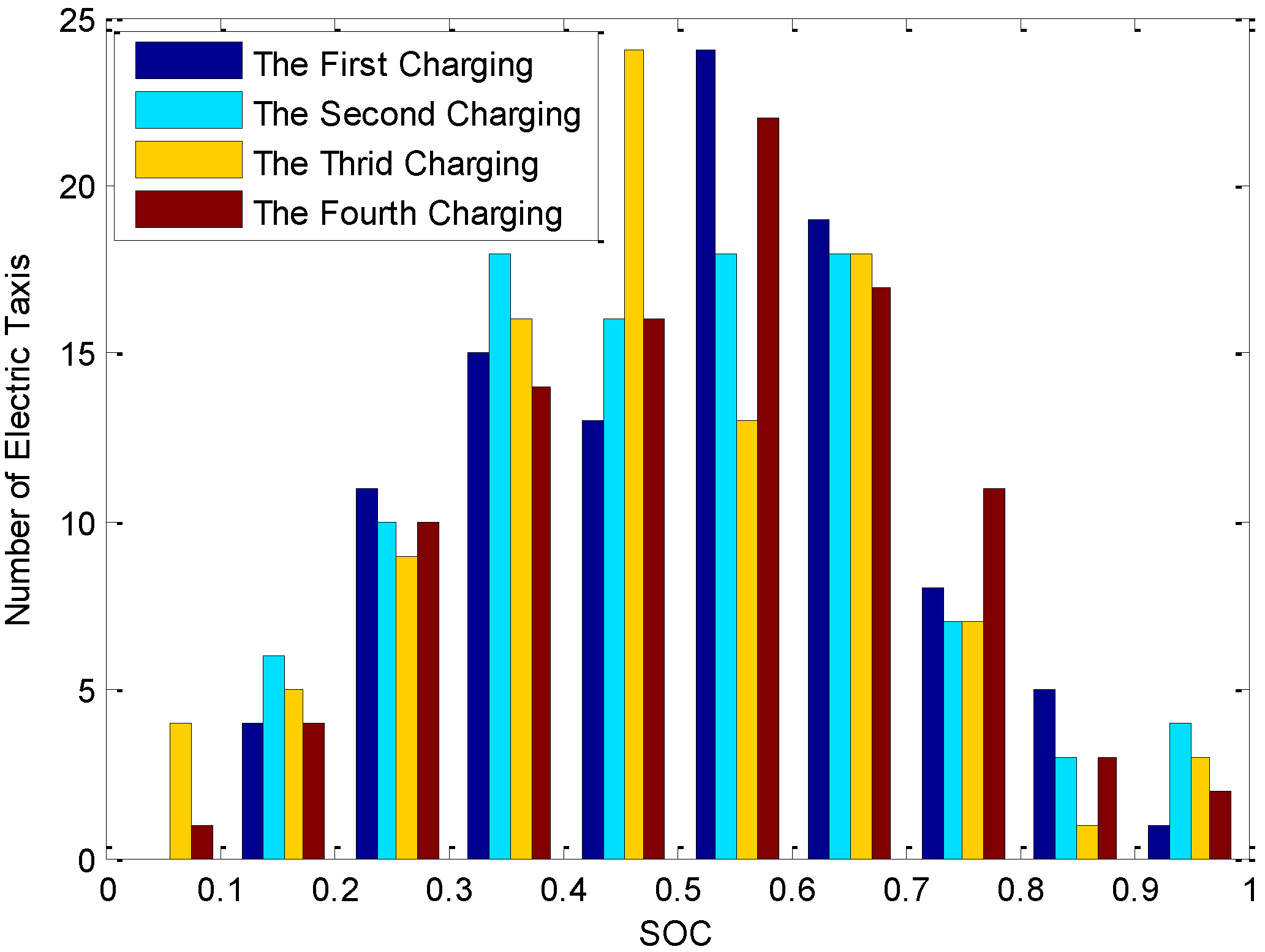 Energies 08 01256 g006