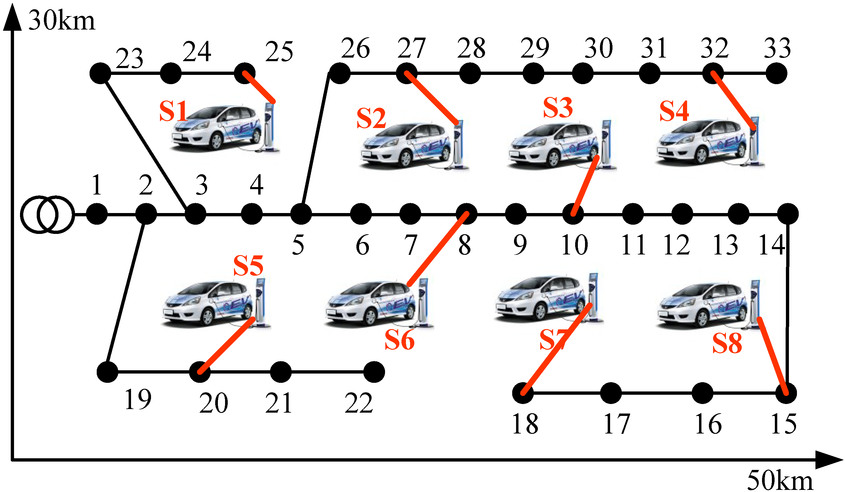 Energies 08 01256 g007