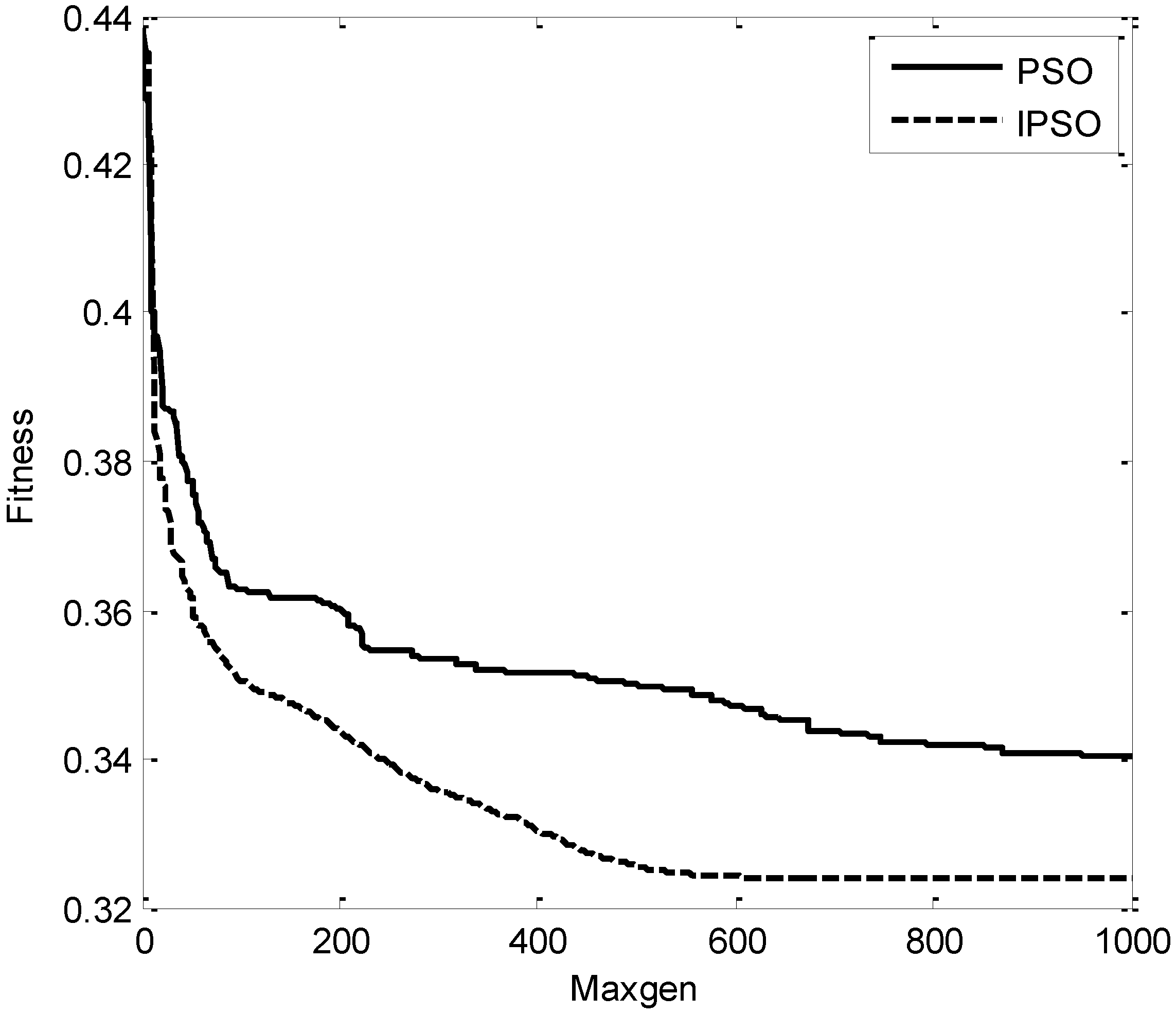 Energies 08 01256 g008