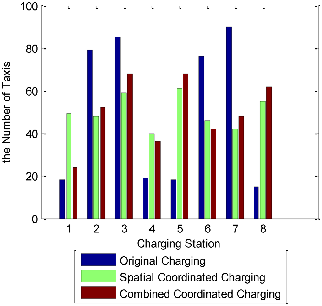 Energies 08 01256 g010 1024