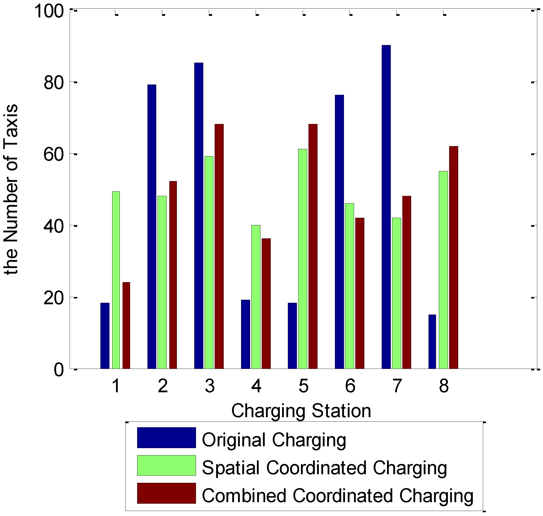 Energies 08 01256 g010