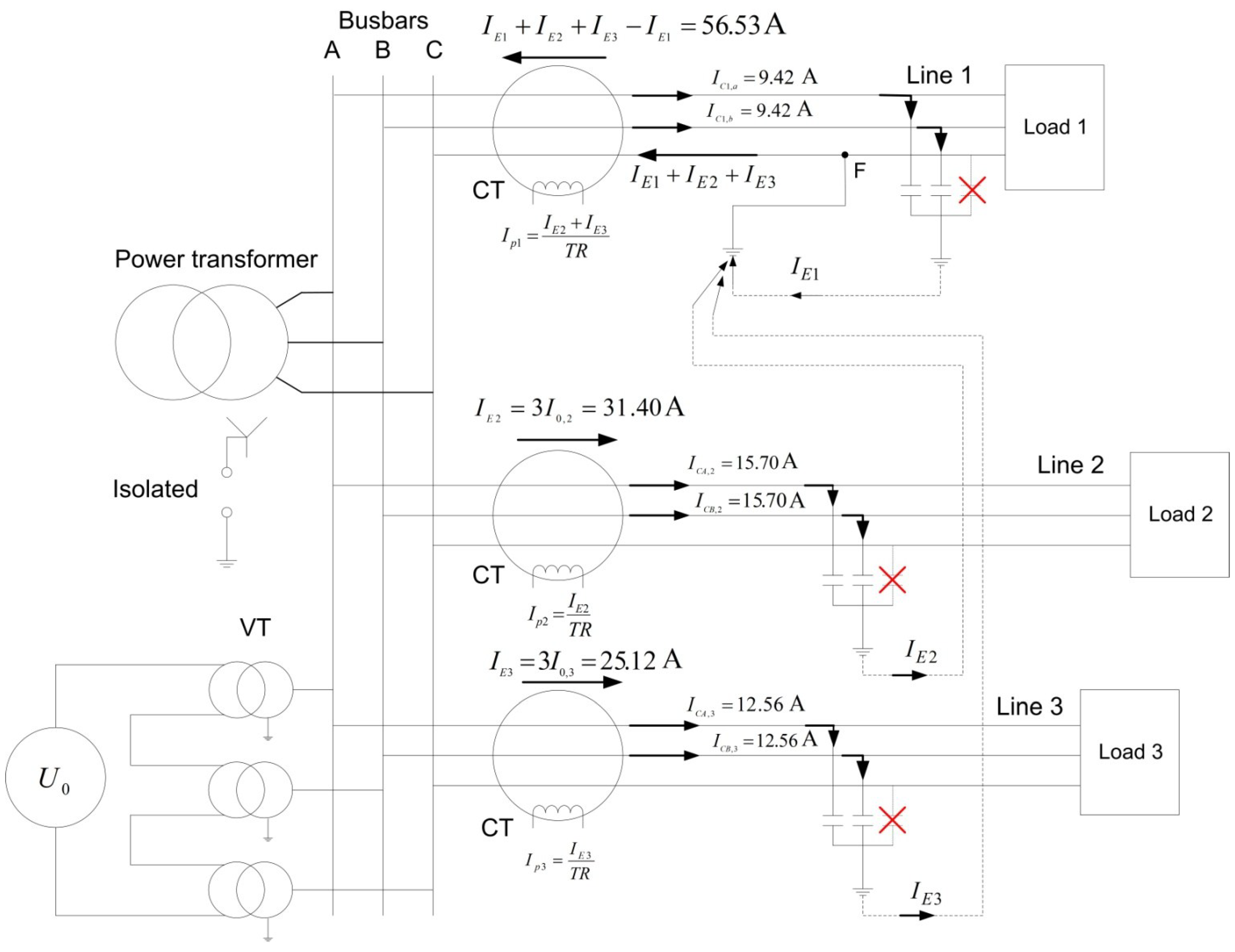Energies 08 01291 g002