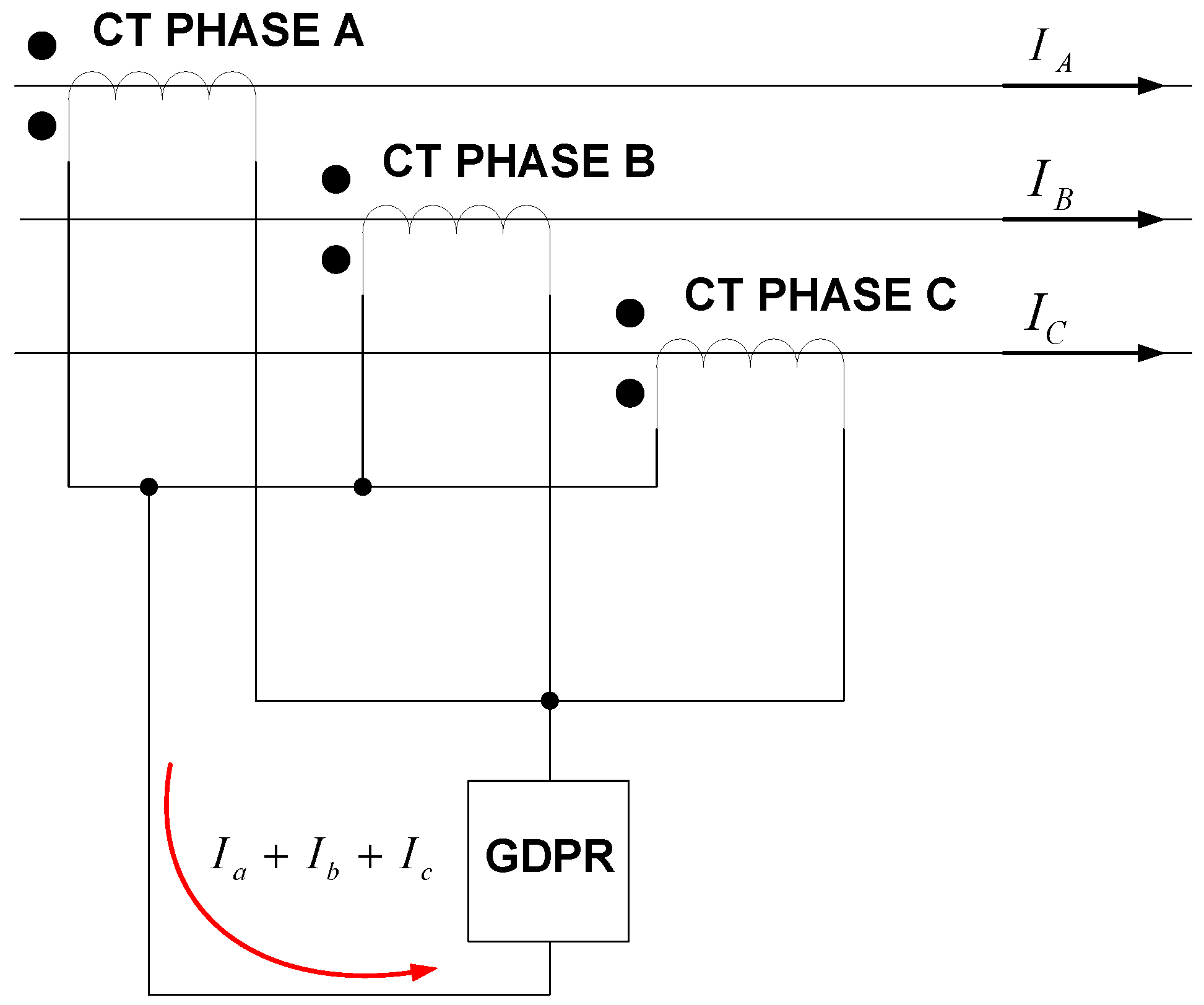 Energies 08 01291 g003