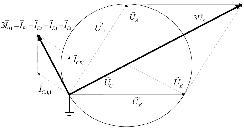 Energies 08 01291 g004 1024