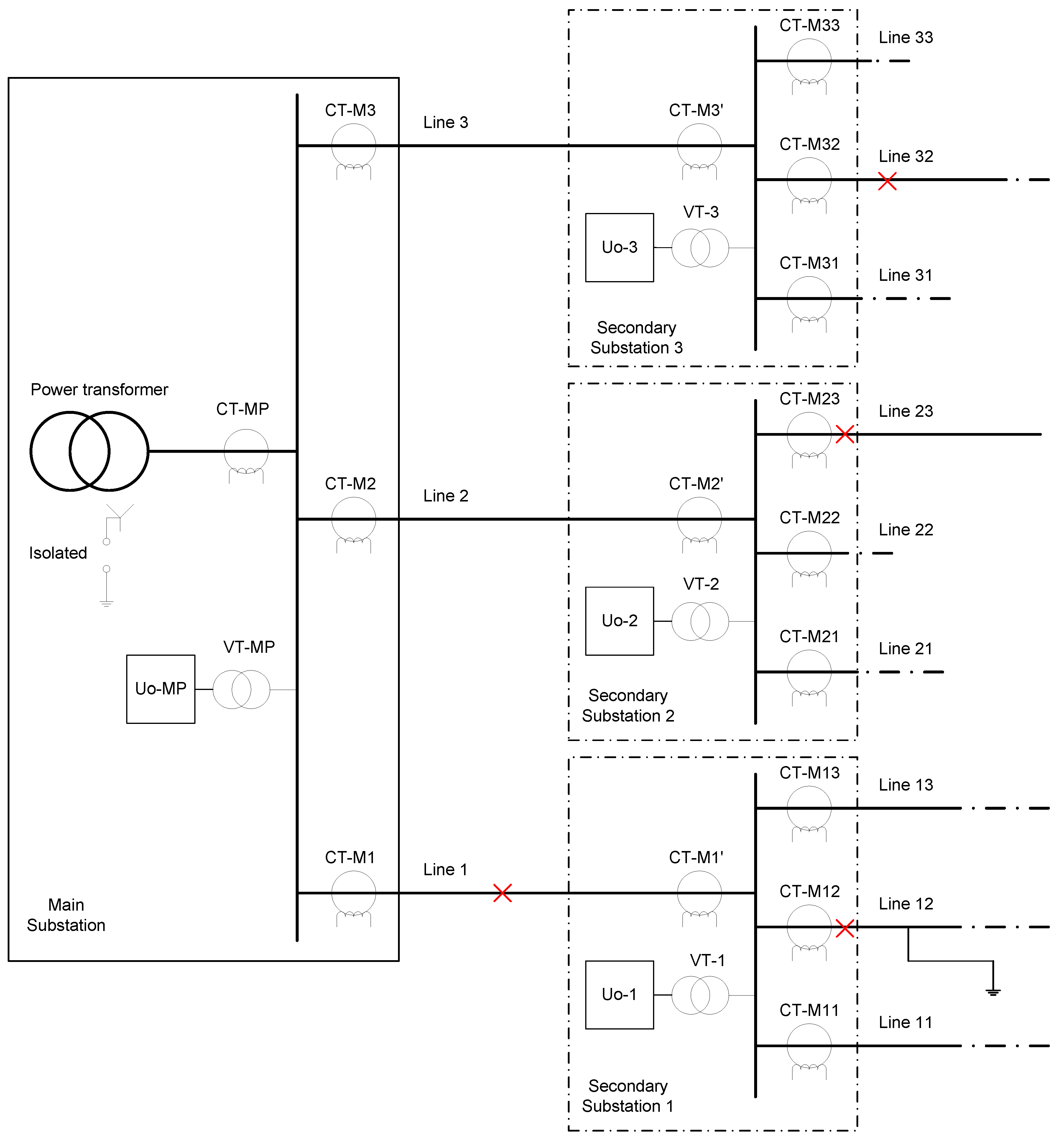 Energies 08 01291 g007