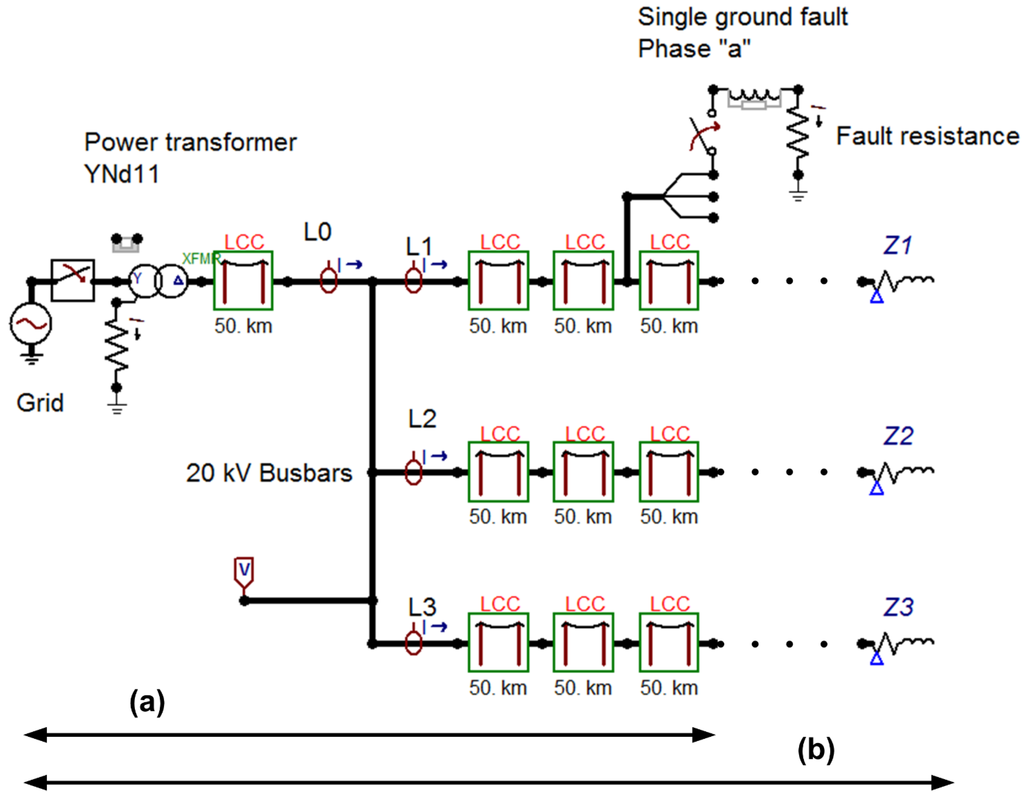 Energies 08 01291 g011 1024