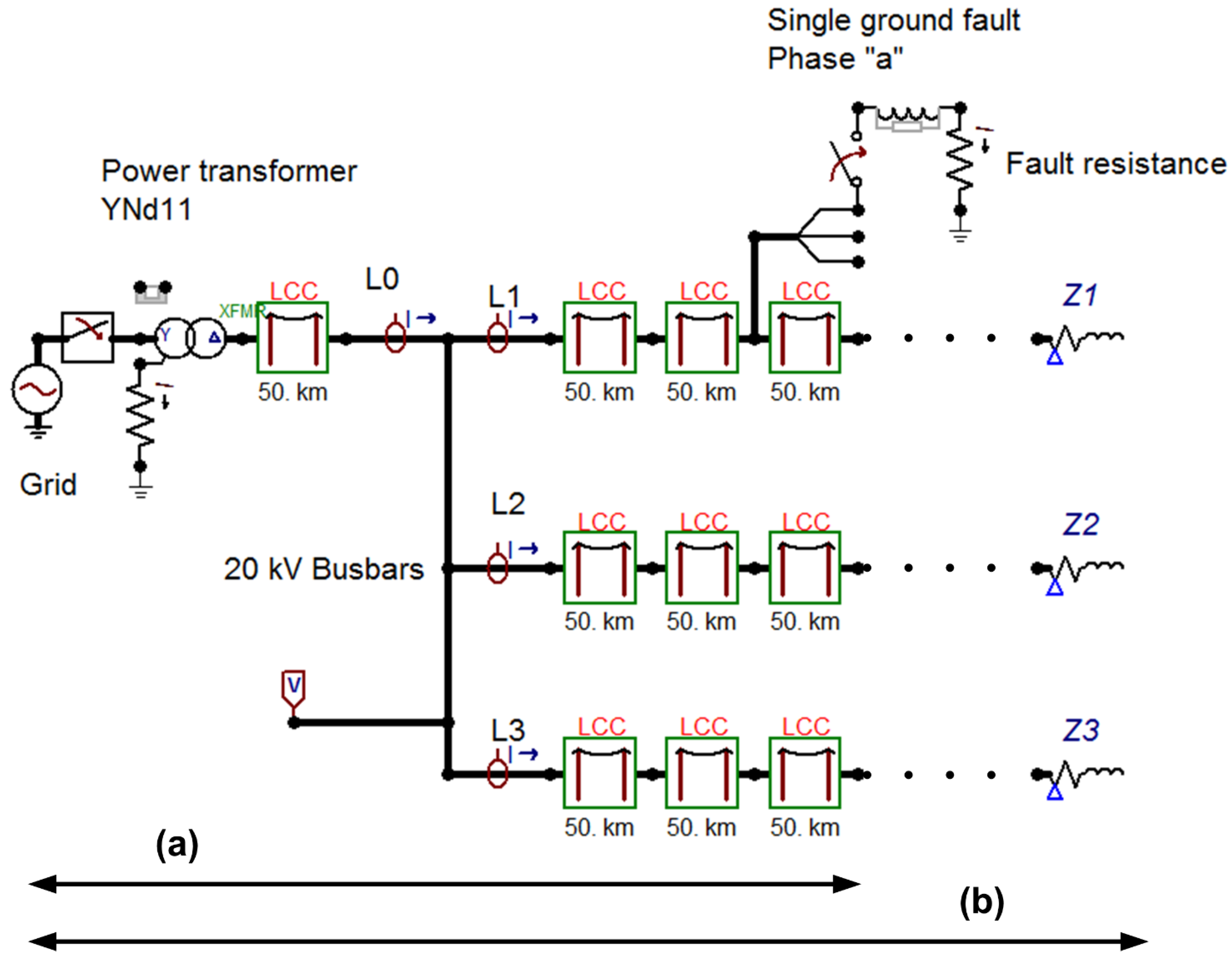 Energies 08 01291 g011