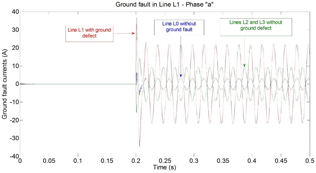 Energies 08 01291 g013 1024