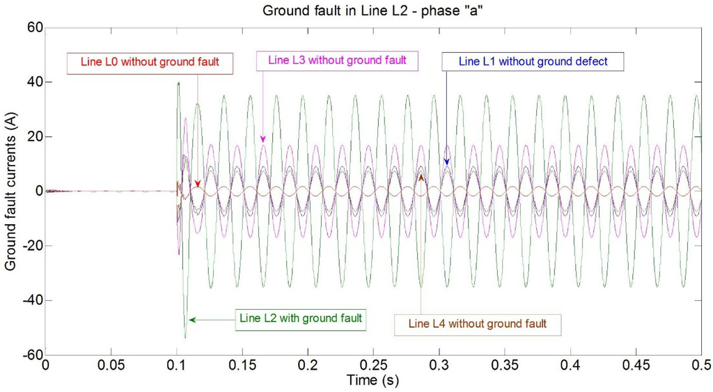 Energies 08 01291 g015 1024