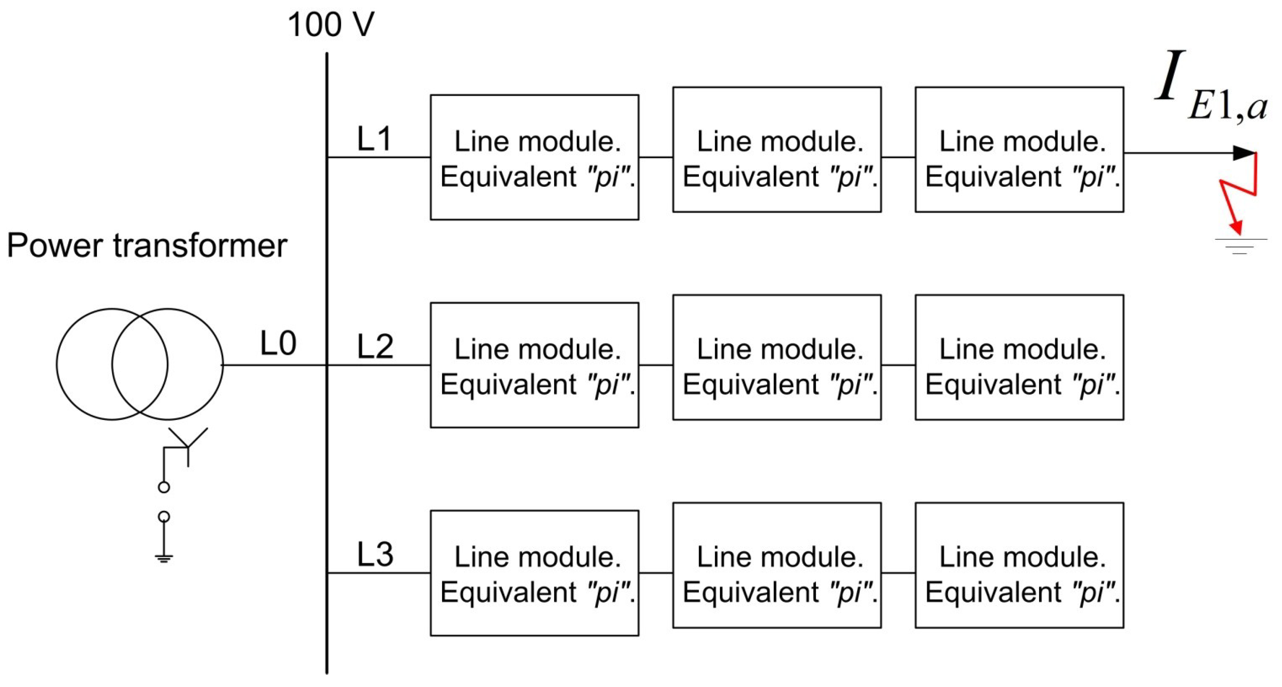 Energies 08 01291 g017