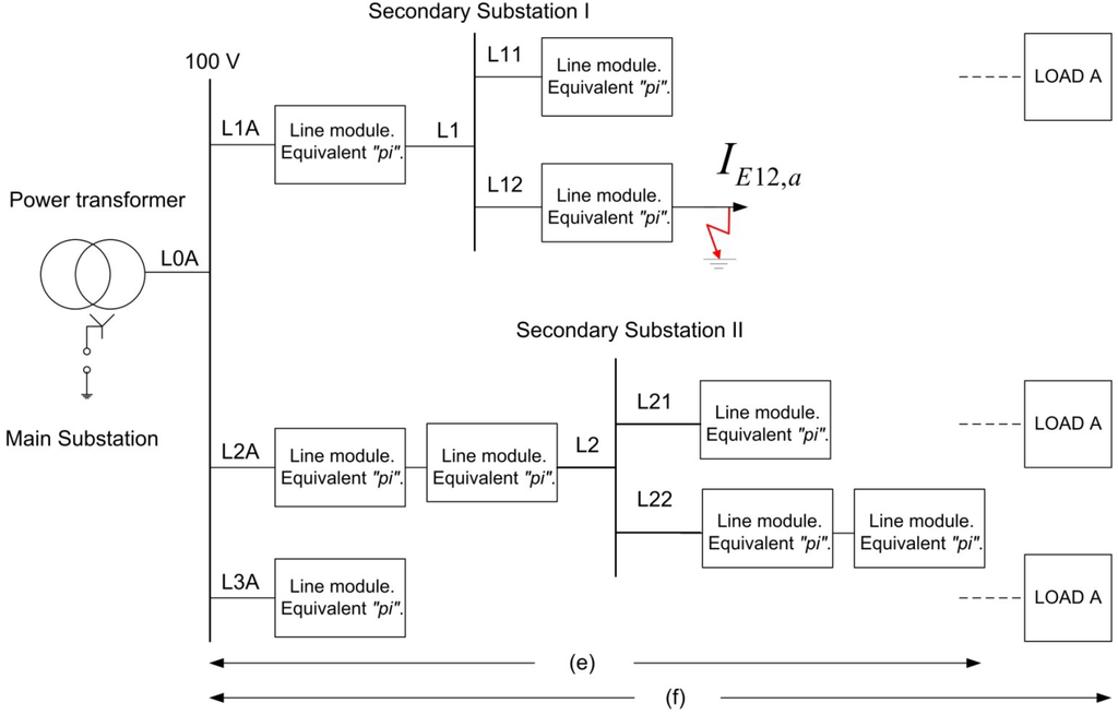 Energies 08 01291 g018 1024