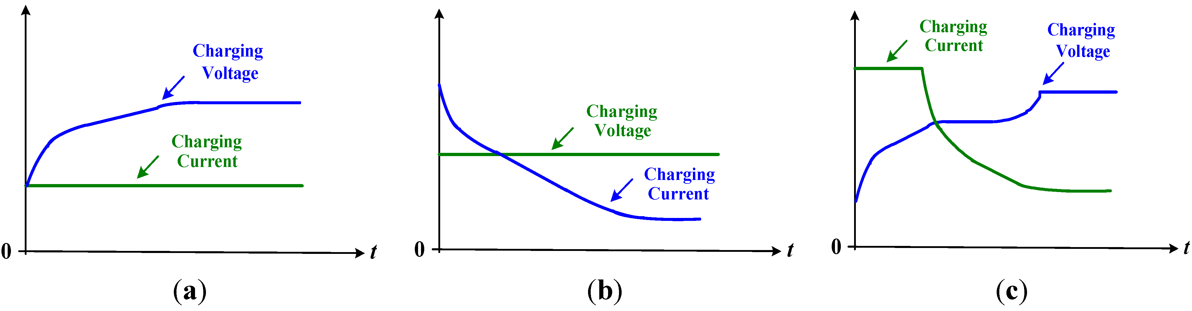 Energies 08 01373 g001