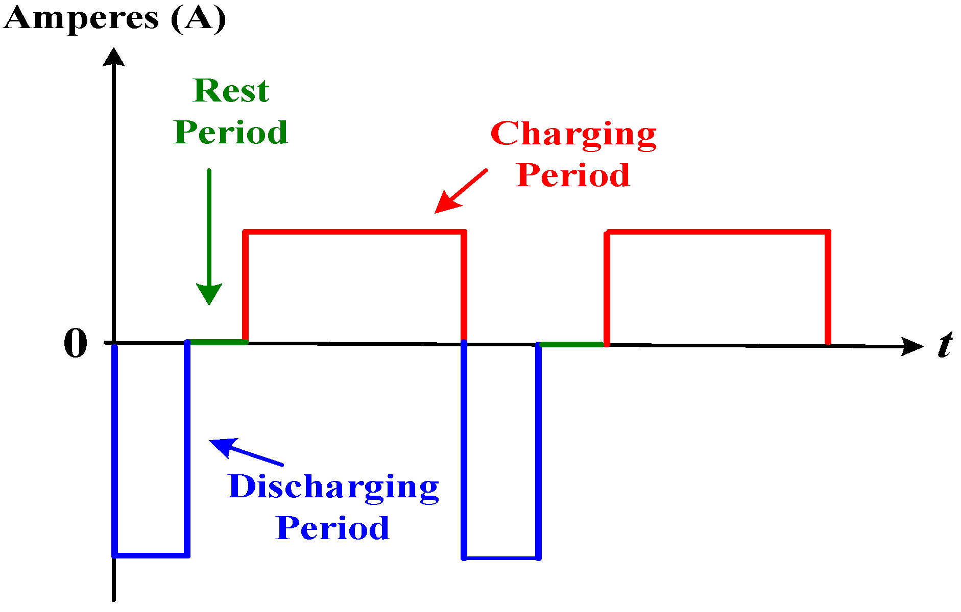 Energies 08 01373 g002