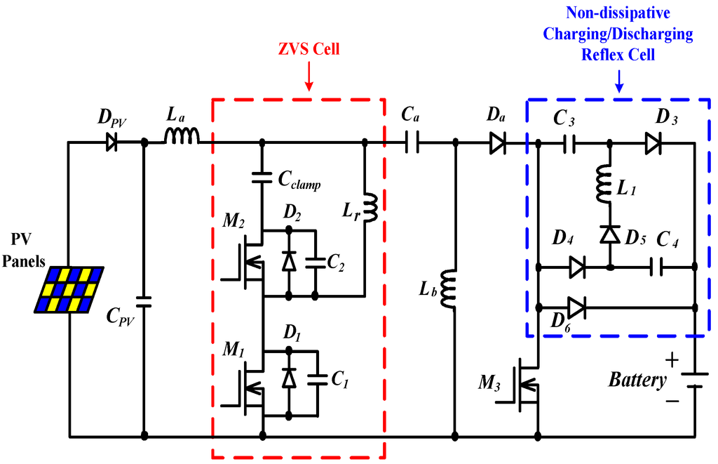 Energies 08 01373 g003 1024