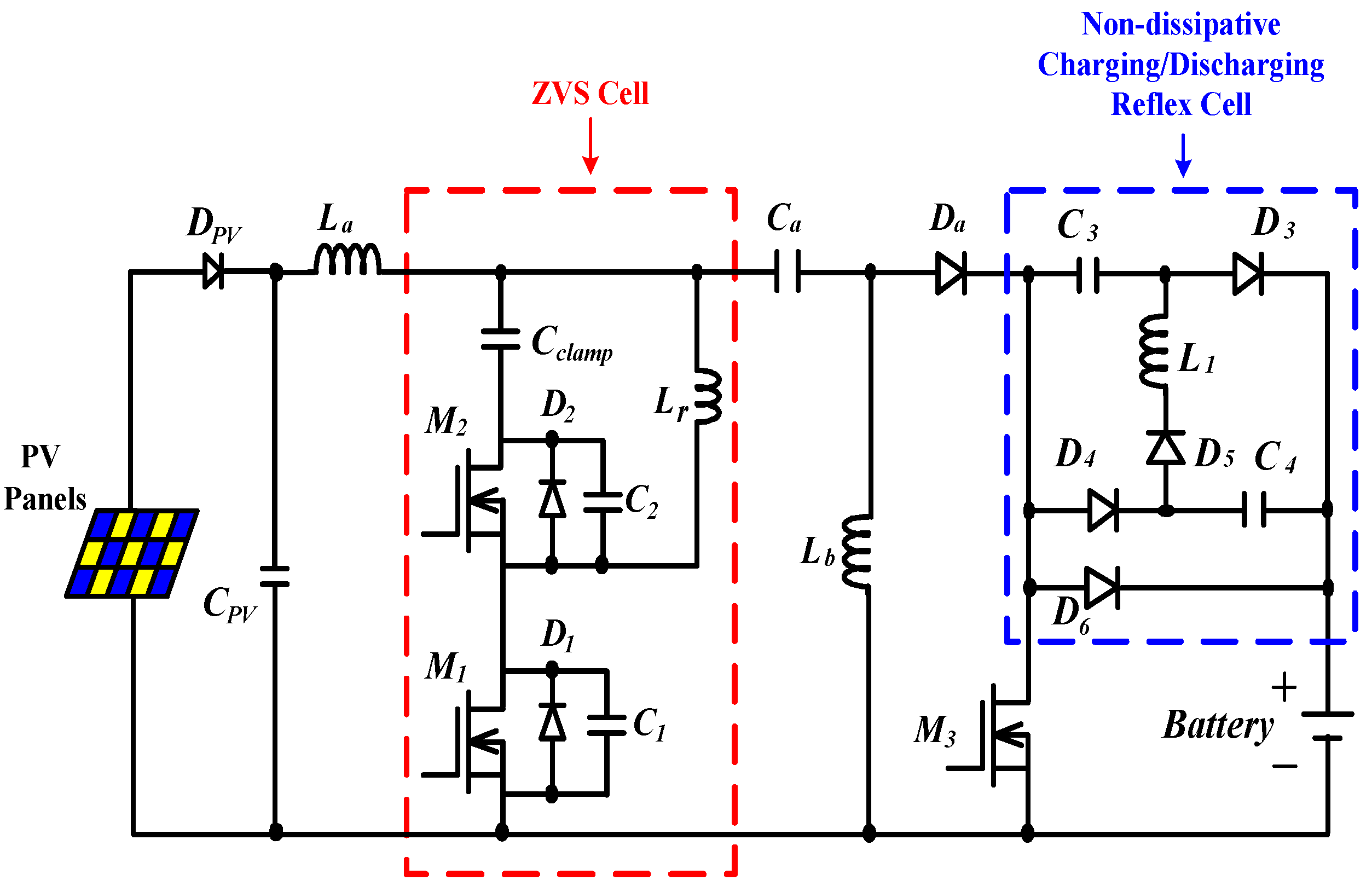 Energies 08 01373 g003