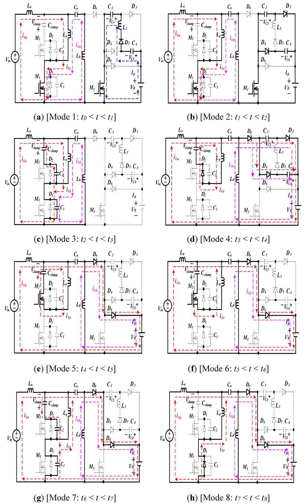 Energies 08 01373 g006 1024