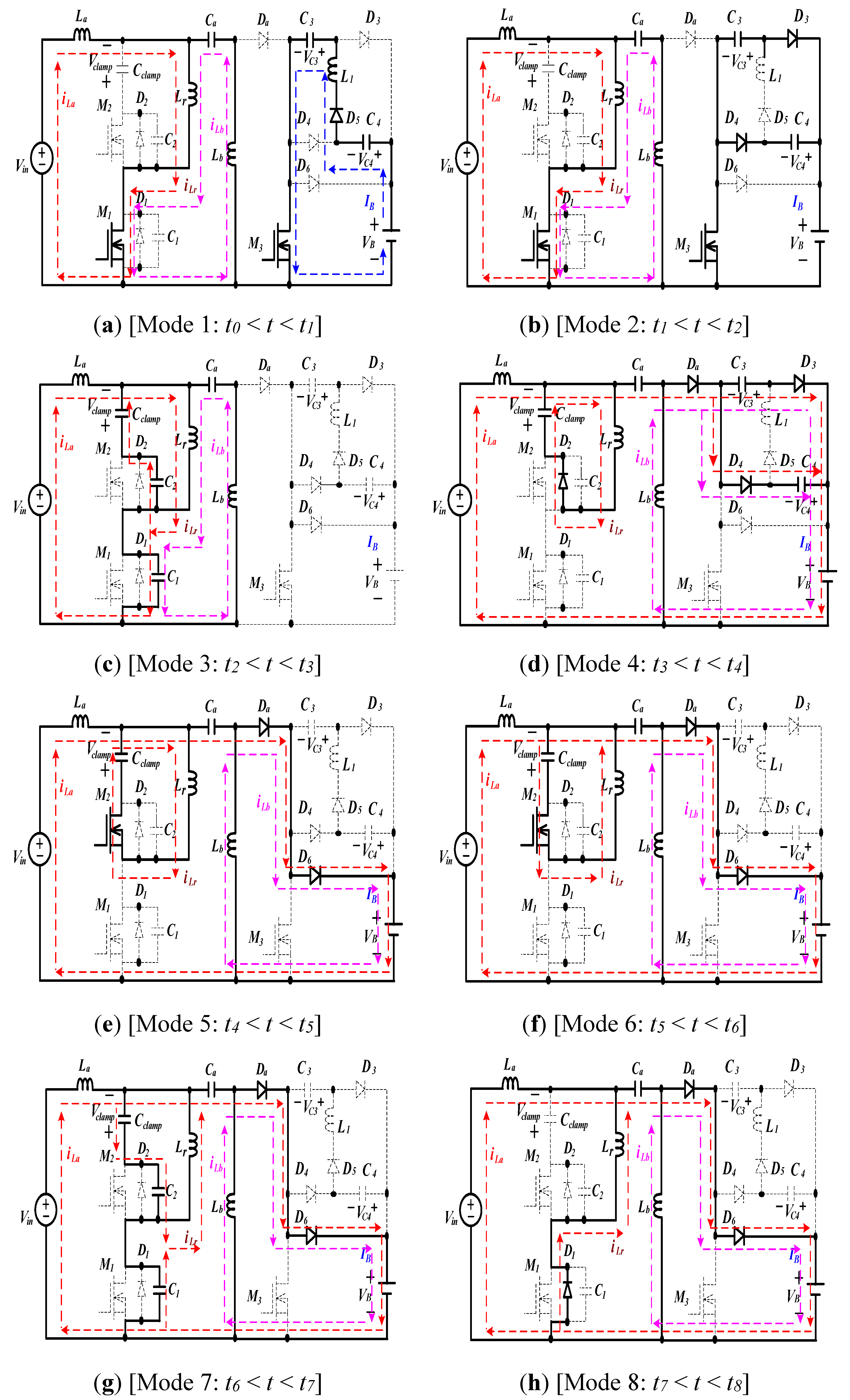 Energies 08 01373 g006