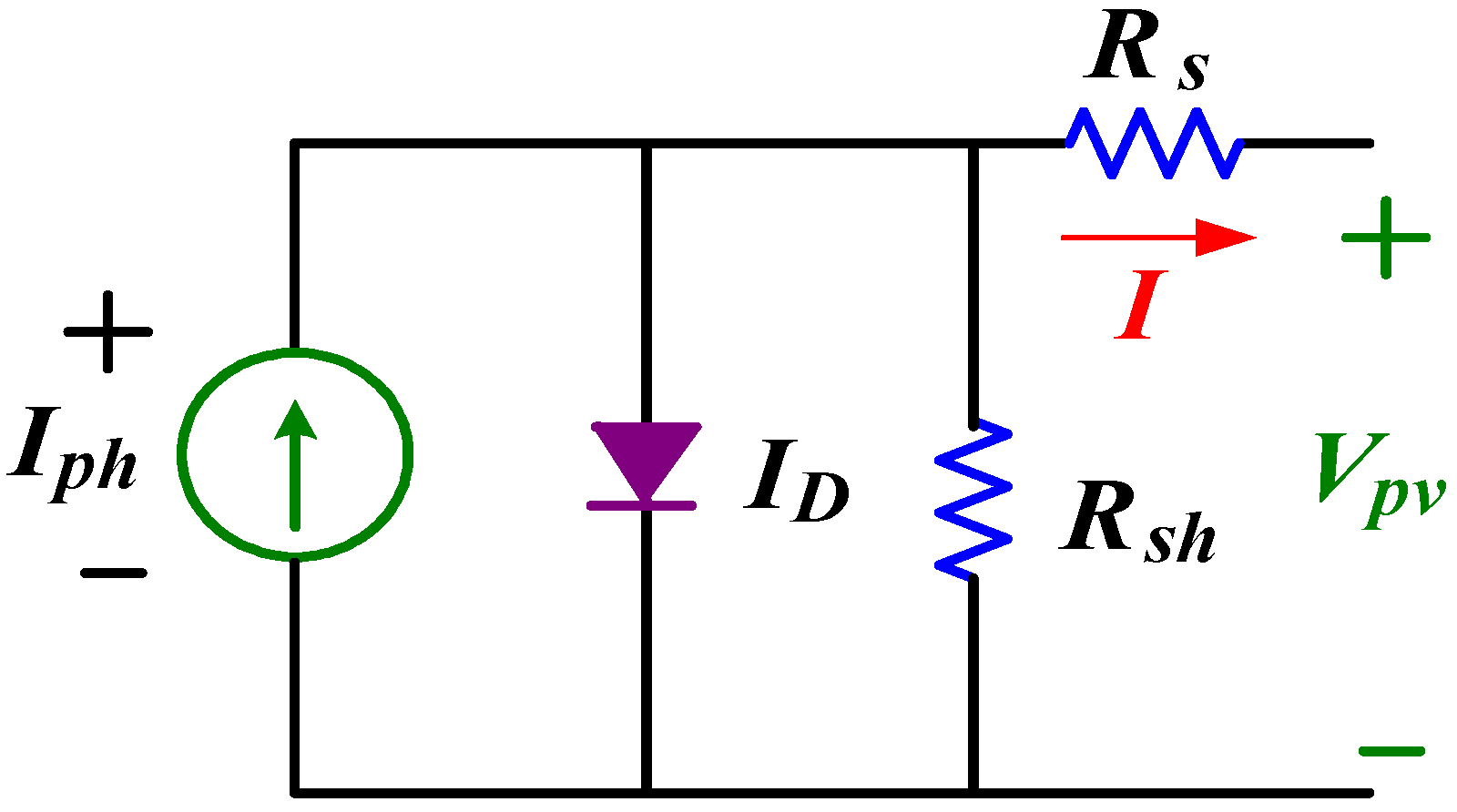 Energies 08 01373 g007