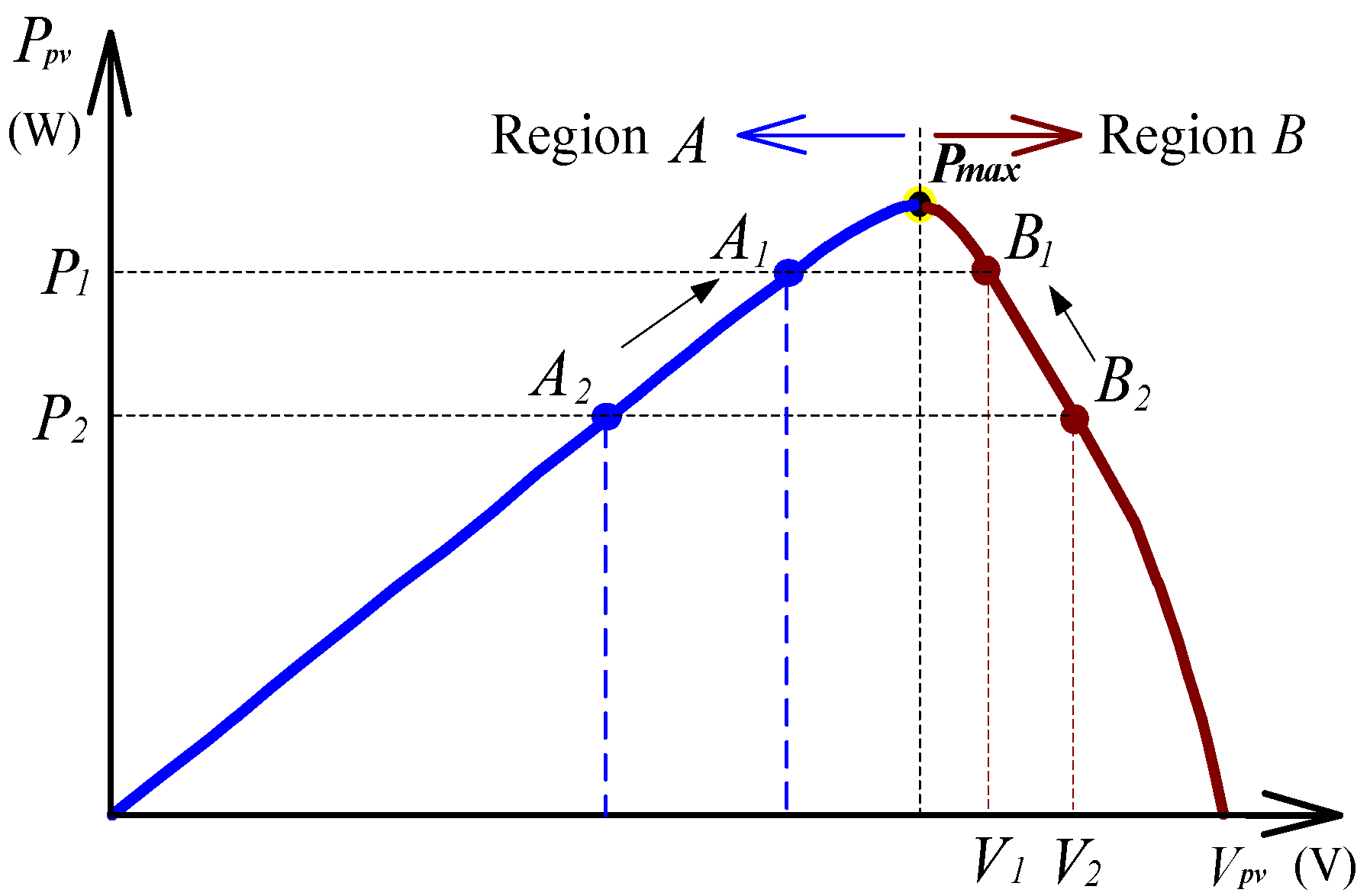 Energies 08 01373 g010